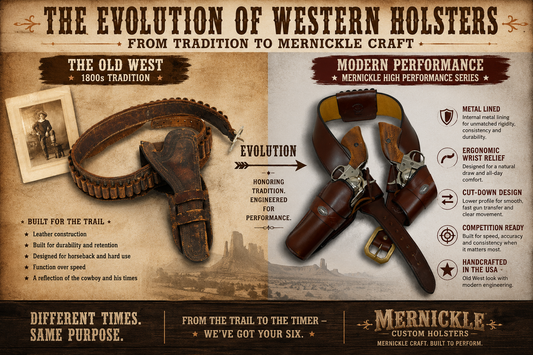 The Evolution of Western Holsters: From Tradition to Mernickle Craft